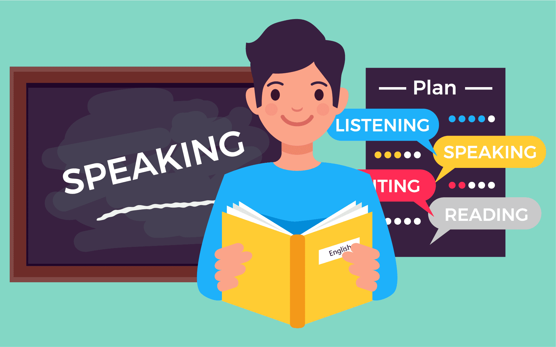 Speaking Classes Course